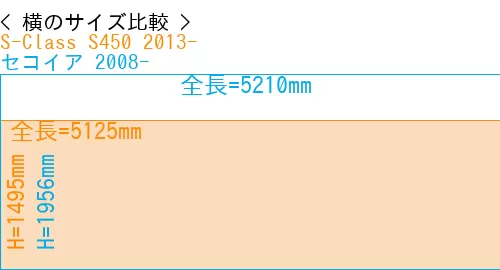 #S-Class S450 2013- + セコイア 2008-